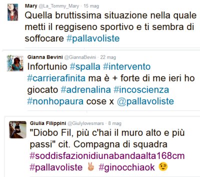 Twitter pallavoliste